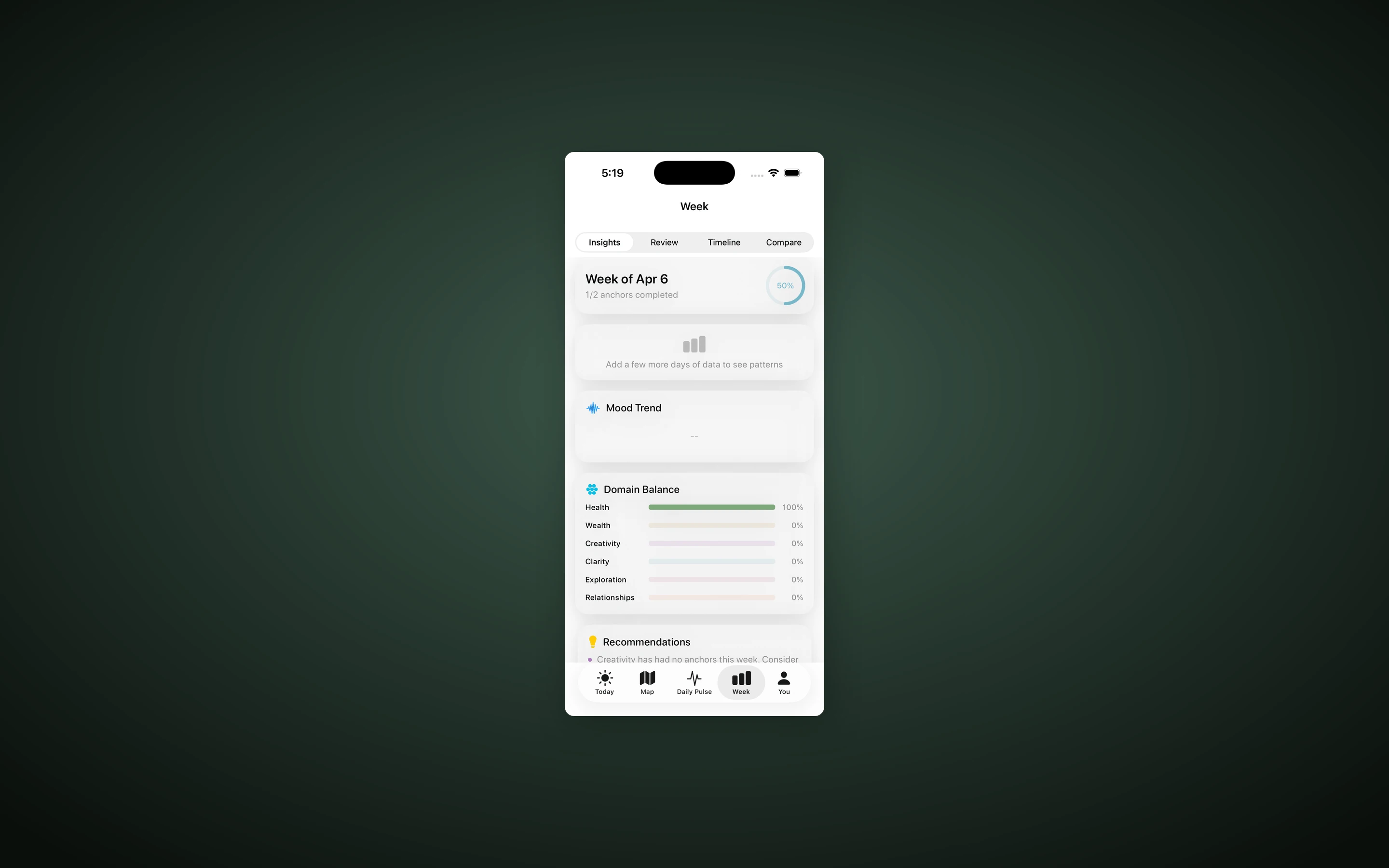 FlowOS Week tab showing the Insights view with a weekly completion arc, domain balance bars, and a Recommendations card
